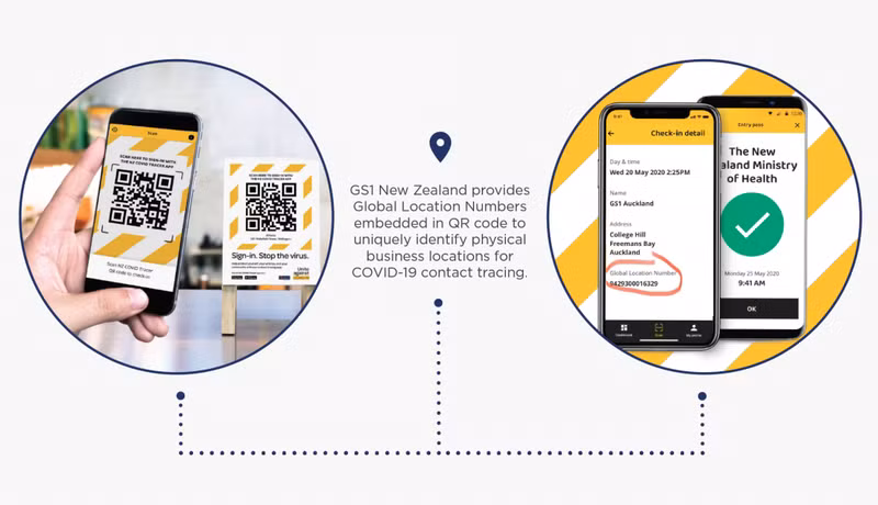 Screen Shot 2020 07 16 at 10.30.14 PM