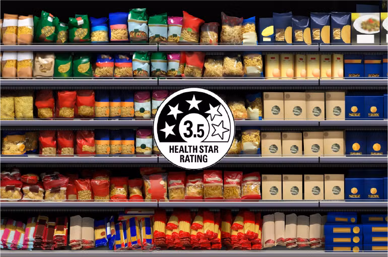 FSANZ Proposal P1067 to mandate the Health Star Rating system
